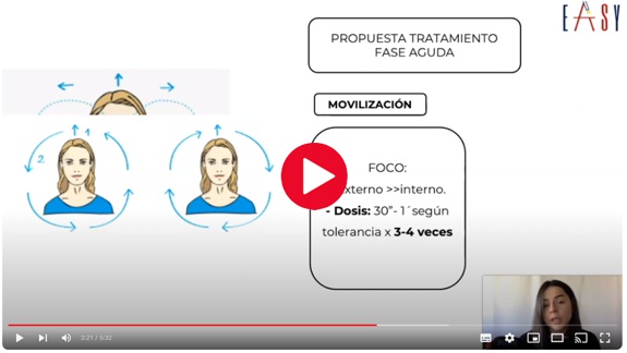 Video de ejercicios para el trabajo de la cervicalgia aguda