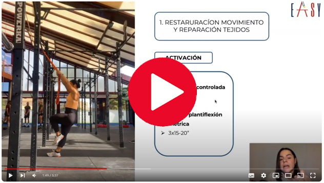 Video sobre el tratamiento de un esguince de tobillo