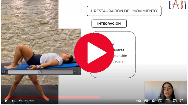Video sobre tennis leg