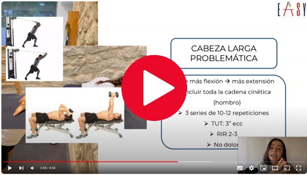La entesopatía de Tríceps es una alteración patológica de la zona de unión entre el tendón y el hueso. Vídeo de ejercicios.