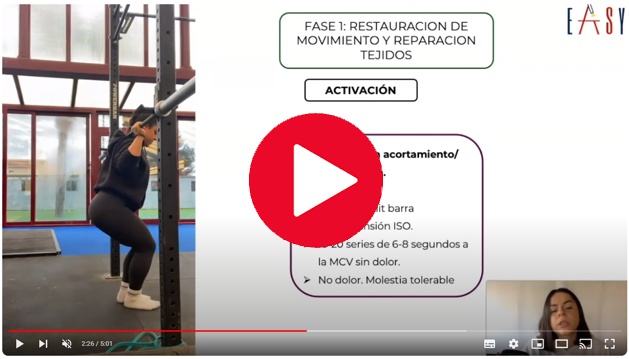 Video sobre el tratamiento de un esguince de tobillo