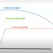 lesiones_deportivas