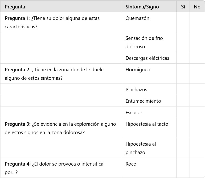 Dolor neuropático: fisiopatología y tratamiento fisioterapia. cuestionario DN4 neuropatias Dolor neuropático: fisiopatología y tratamiento fisioterapia. cuestionario DN4 neuropatias